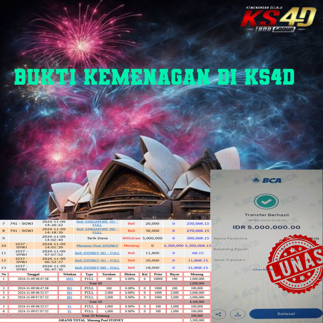 Prediksi KS4D